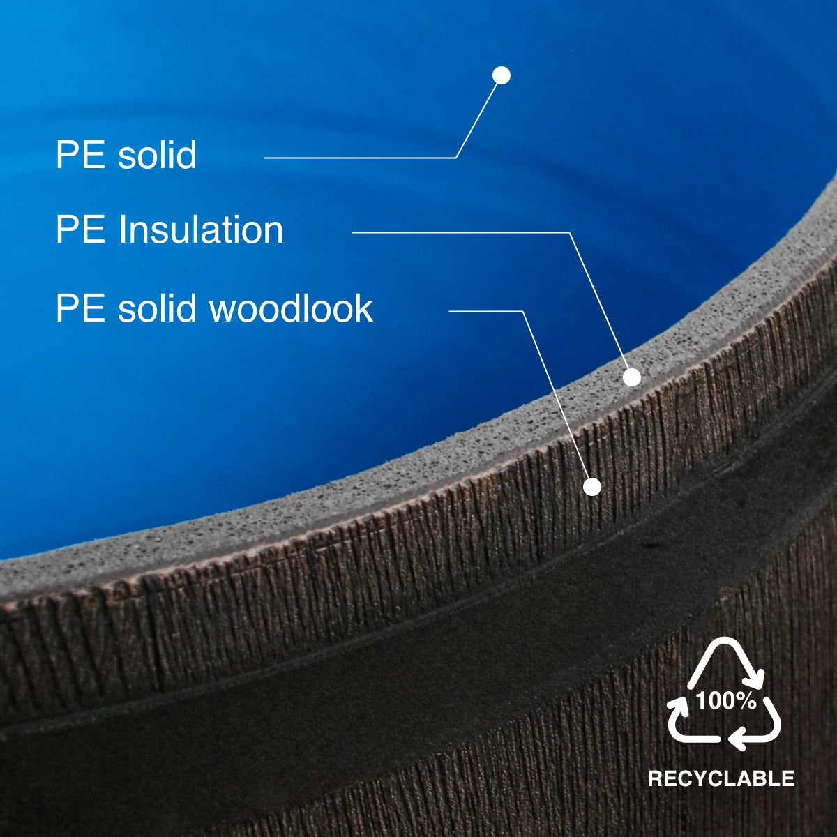 The Icebarrel XL