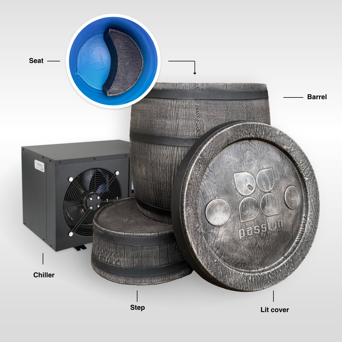 The Icebarrel XL