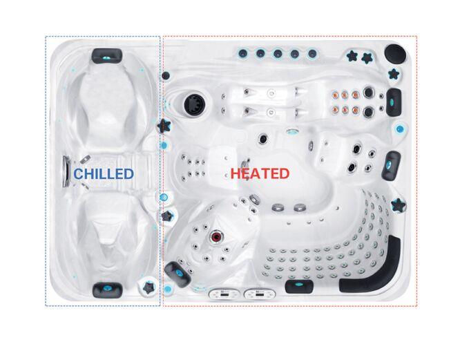 contrast bath for hot and cold therapy areas highlighted 